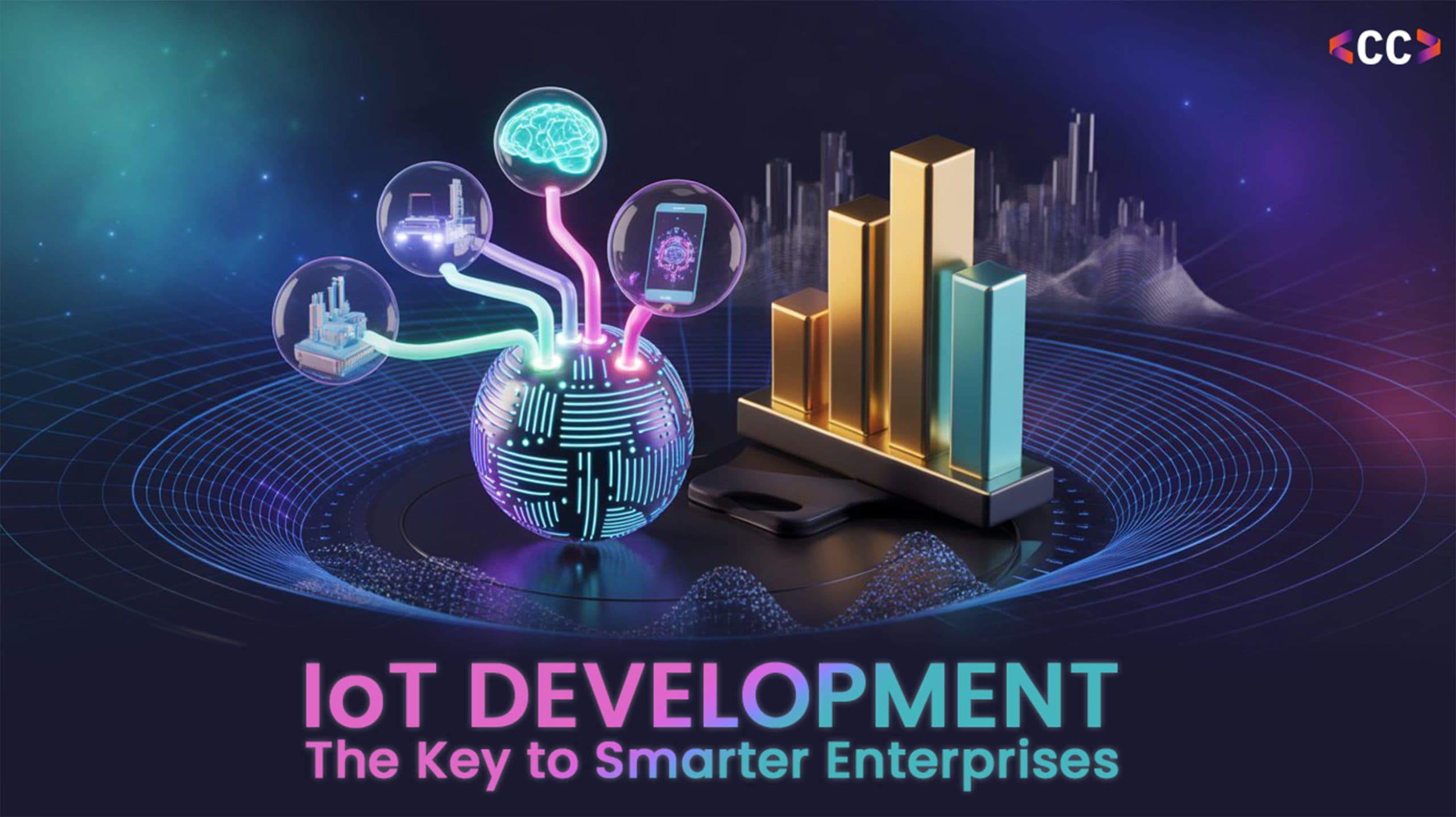Why Partnering with an IoT Development Company is the Key to Unlocking Smarter Business Growth