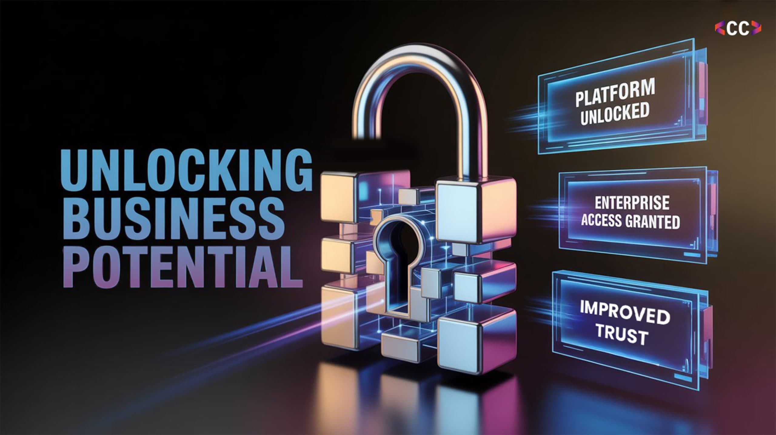 Unlocking Business Potential: A Comprehensive Guide to Enterprise Blockchain Platforms