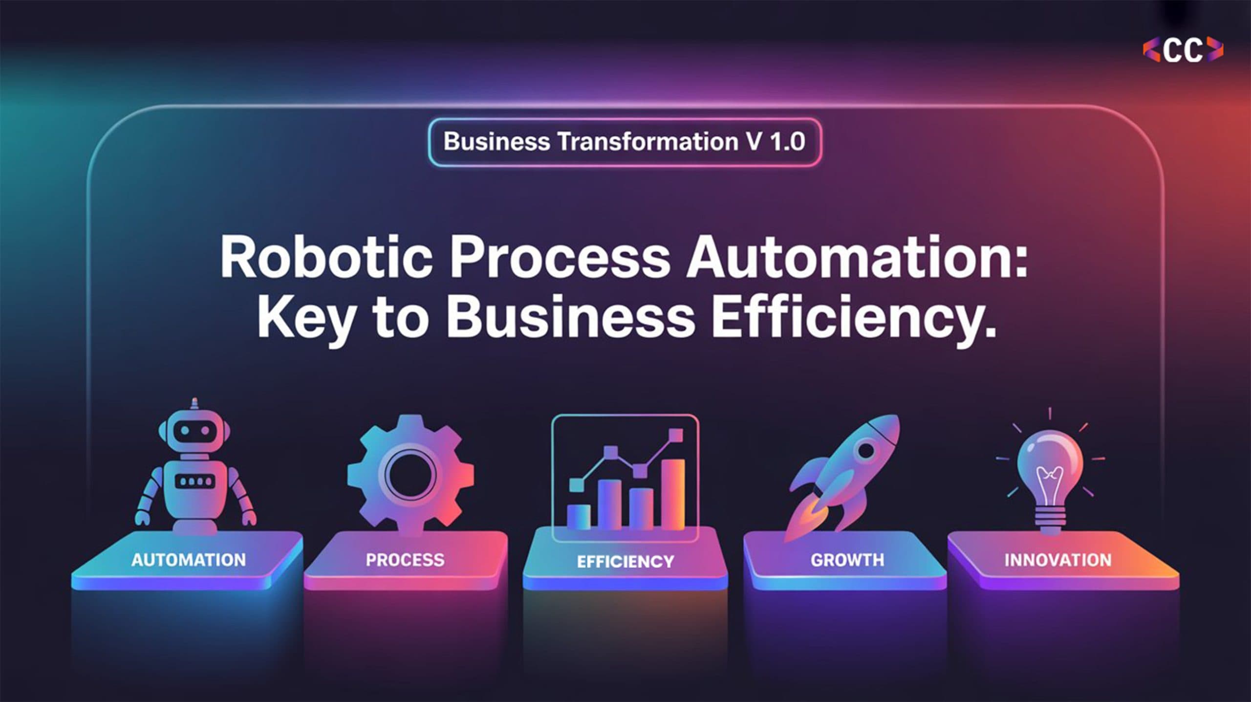 Why Robotic Process Automation is the Key to Transforming Your Business Efficiency