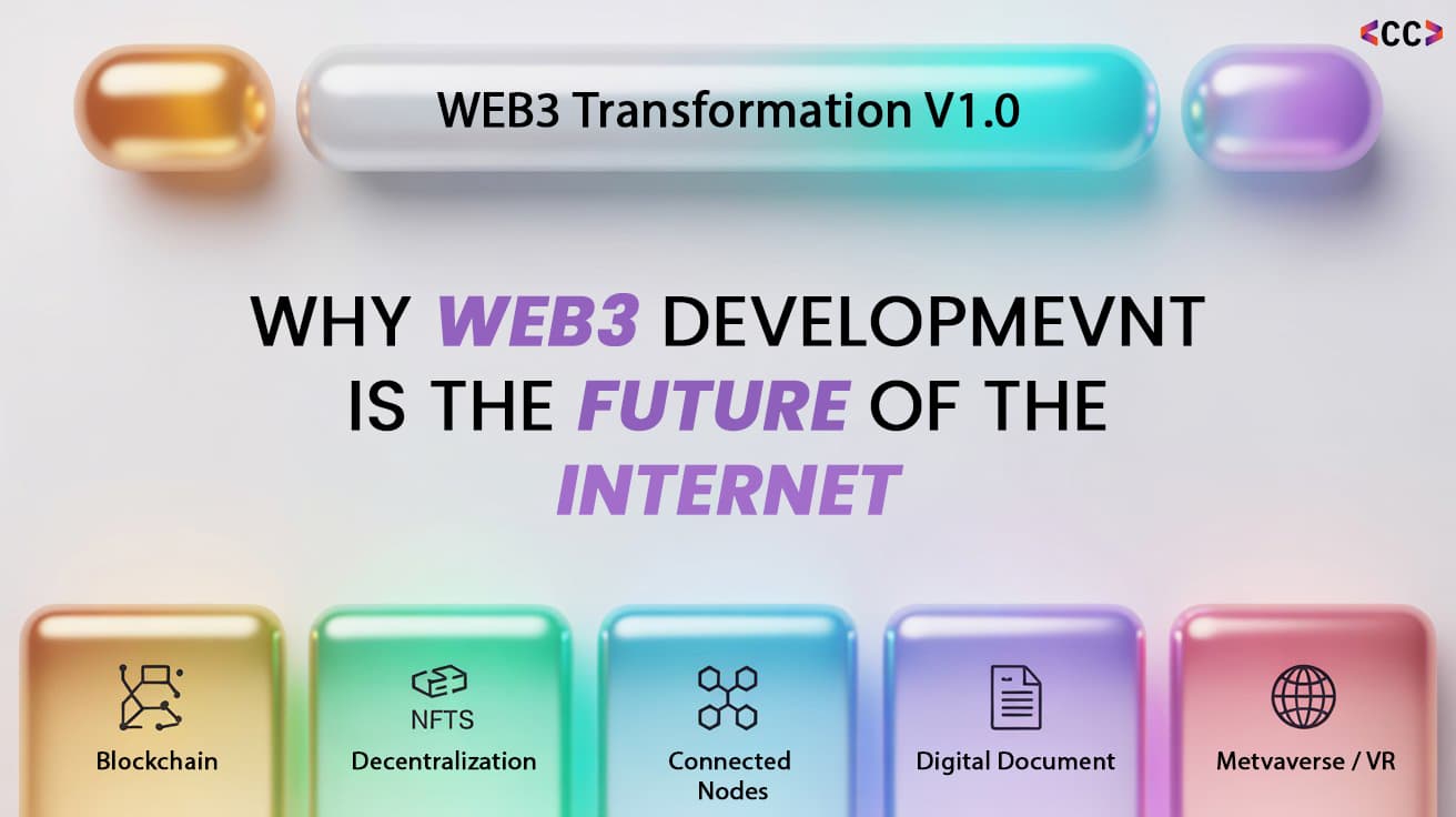 Why Web3 Development is the Future of the Internet: Unlocking New Opportunities
