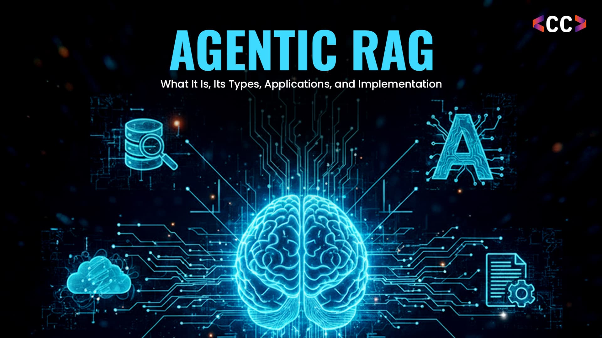 Agentic RAG: What It Is, Its Types, Applications, and Implementation