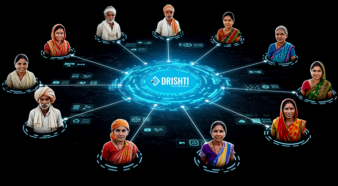 Who Can Benefit From DRISHTI? Who Can Benefit From DRISHTI?