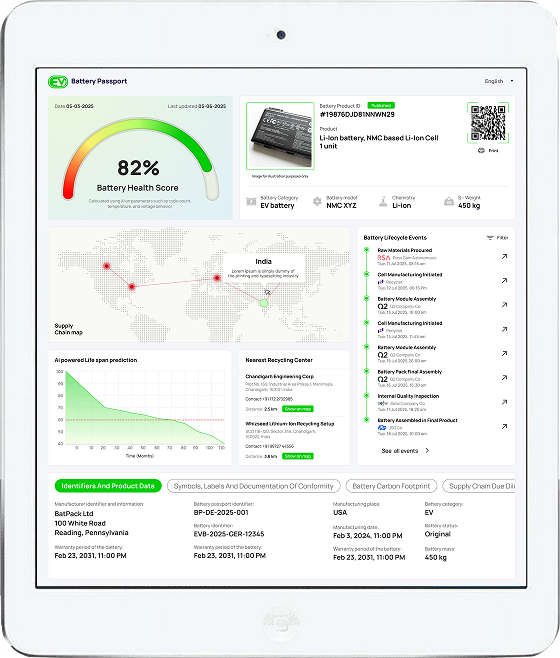 How Our Blockchain EV Battery Passport Works